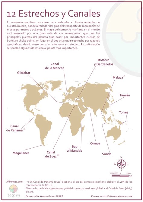Mapa de canales VHF marítimos