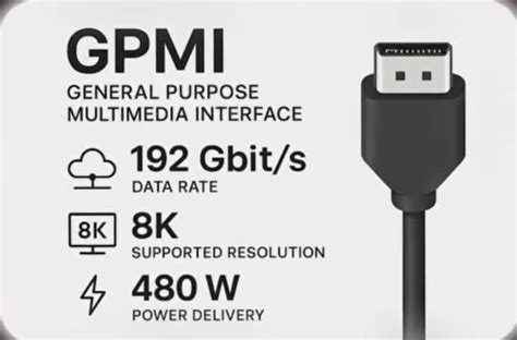 Cable GPMI