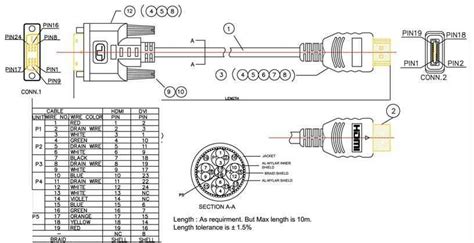 Diagrama de un cable DVI