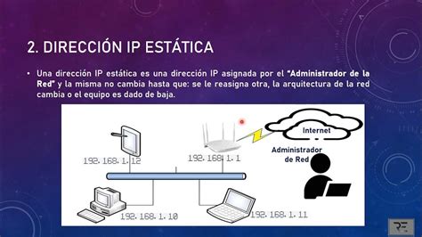 Diagrama ilustrando direcciones IP estáticas y dinámicas