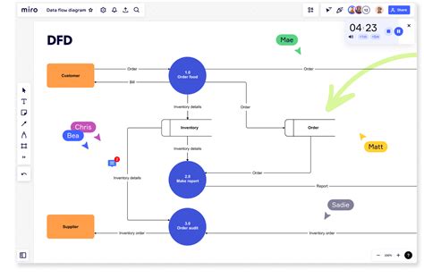 Diagrama simplificado del flujo de datos de una baliza V16 a la DGT 3.0.