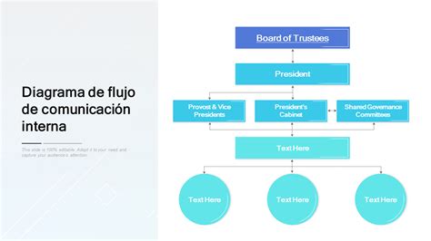 Diagrama de flujo mostrando la comunicación entre dispositivos BLE, una puerta de enlace y una red LoRaWAN.
