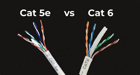 Diagrama comparativo de cables de red Cat 5e, Cat 6 y Cat 6e