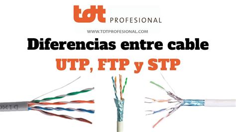 Diagrama comparativo de UTP, STP y FTP