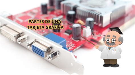 Diagrama de una tarjeta de captura conectando una consola a un portátil