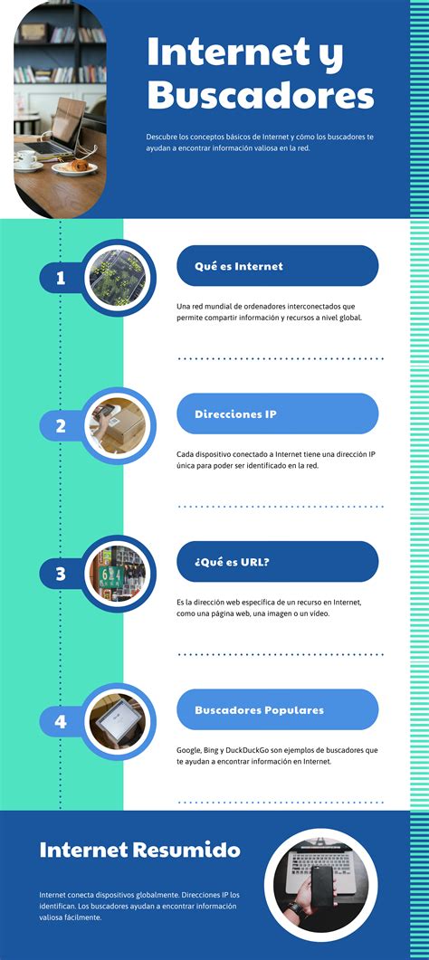 Infografía explicando los pasos básicos para solucionar problemas de router