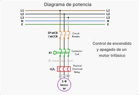 Diagrama comparativo de la potencia de emisión de un teléfono móvil y un repetidor