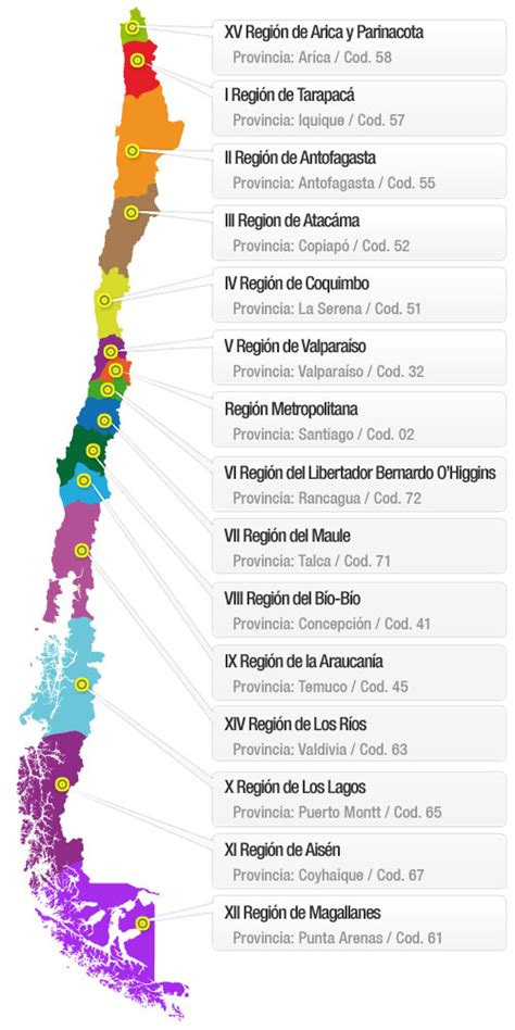 Mapa de Chile con regiones de despliegue de fibra óptica