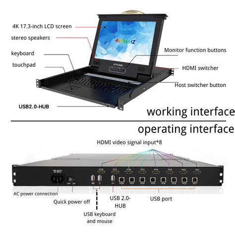 Imagen de un conmutador KVM