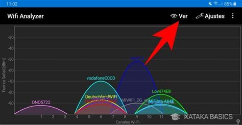 Captura de pantalla de una aplicación WiFi Analyzer mostrando la saturación de canales