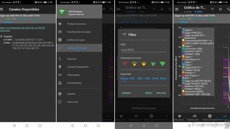 Captura de pantalla de una aplicación WiFi Analyzer mostrando la ocupación de canales