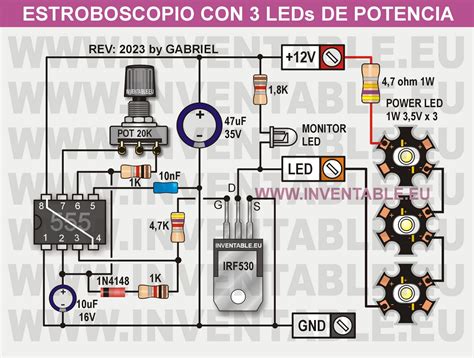 Diagrama de luces LED de router
