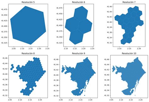 Mapa de celdas hexagonales