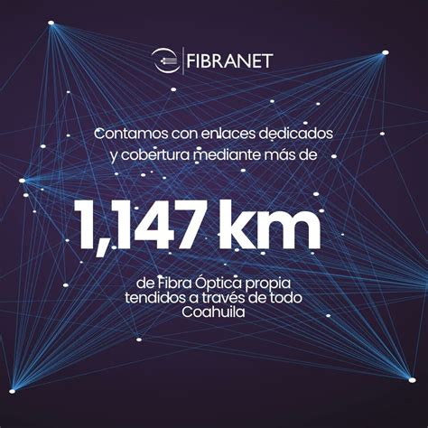 Infografía mostrando el avance en kilómetros de fibra óptica desplegada frente a la meta total
