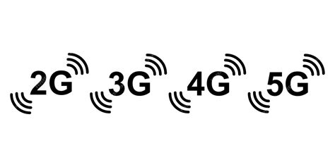 Iconos representando 2G, 3G, 4G y 5G