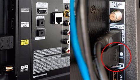 Diagrama explicativo de la conexión HDMI ARC