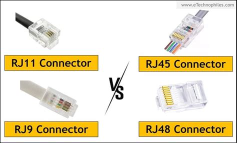 Infografía comparando RJ11, RJ12 y RJ45