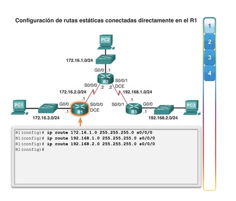 Captura de pantalla de la configuración de rutas estáticas en un router de Packet Tracer