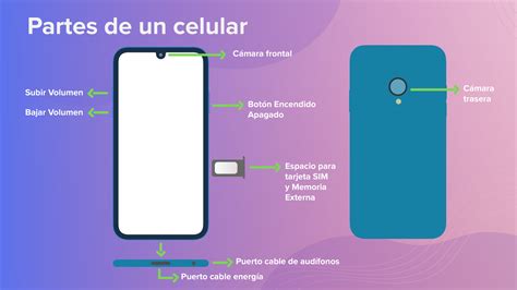 Ilustración mostrando dos dispositivos (un portátil y un teléfono móvil) con sus puertos infrarrojos alineados