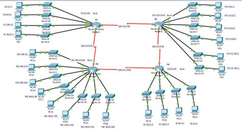 Imagen de un router Cisco con su nombre de host visible