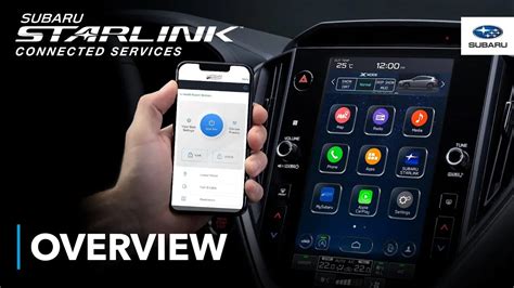 Diagrama mostrando las diferentes funciones de Subaru Starlink