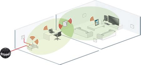 Diagrama de una casa con zonas de mala cobertura WiFi y un repetidor amplificando la señal