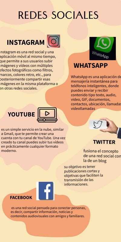 Infografía sobre redes de invitados