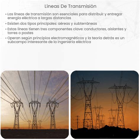 Infografía comparando diferentes métodos de transmisión de audio