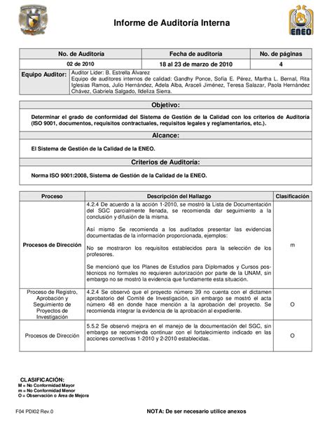 Ejemplo de estructura de un informe de auditoría de red