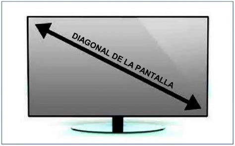 Diagrama mostrando la medición diagonal de una pantalla de smartphone