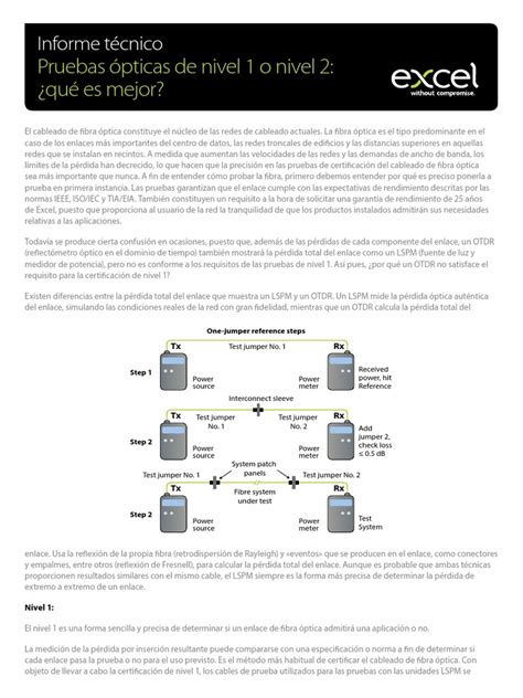 Diagrama de pruebas de Nivel 1 de fibra óptica