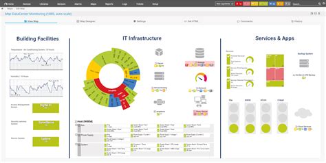 Diagrama que muestra la arquitectura de PRTG Network Monitor y sus componentes