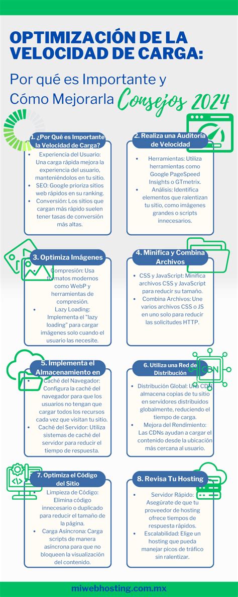 Infografía comparando la velocidad de descarga y carga