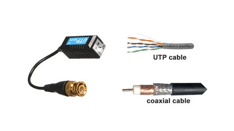 Cableado de CCTV