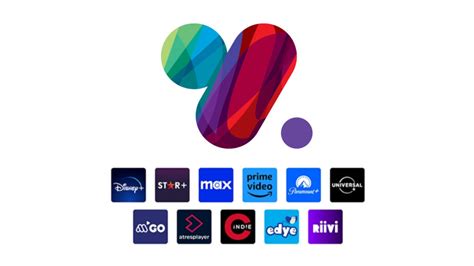 Mapamundi de cobertura VTR en Chile