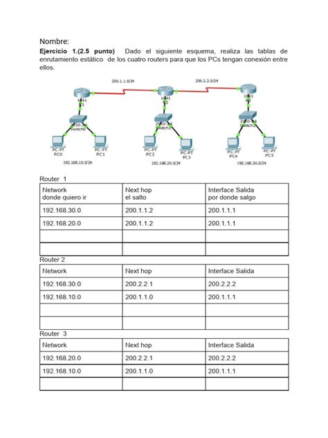 Diagrama ilustrando el intercambio de tablas de enrutamiento entre routers vecinos
