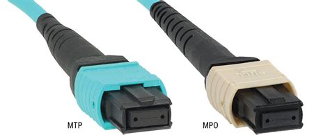 Conector MTP/MPO