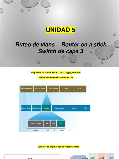 Diagrama que ilustra el concepto de 
