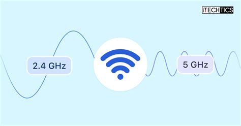Diagrama de las bandas de frecuencia WiFi 2.4 GHz y 5 GHz