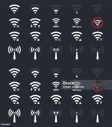 Ilustración de la forma de