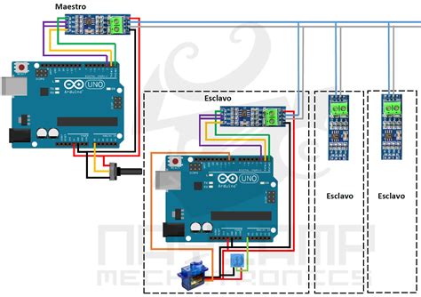 Diagrama de conexión RS485 half-duplex con Arduino