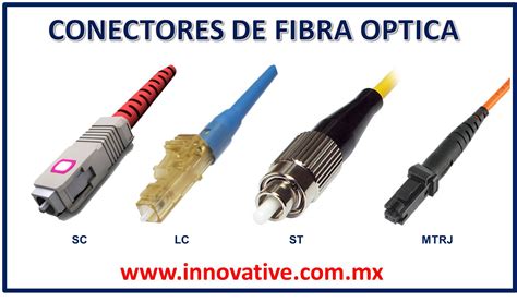 Conector de fibra óptica militar