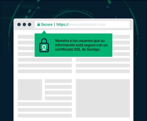 Gráfico comparativo de los niveles de validación de certificados SSL/TLS