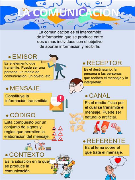 Infografía mostrando la arquitectura de una comunicación por satélite.