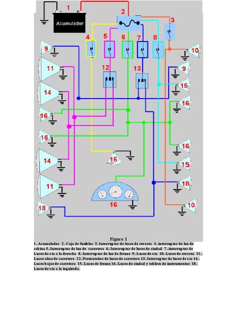 Diagrama de luces LED de un router típico