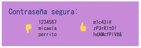 Representación gráfica de una contraseña fuerte con diferentes caracteres