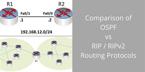 Tabla comparativa de RIP y OSPF