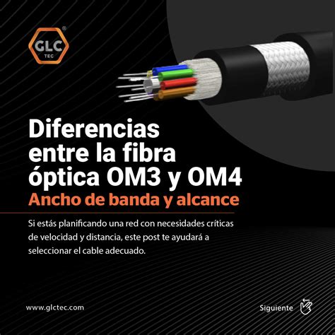 Muestras de cables de fibra óptica OM3 y OM4 con diferentes colores de cubierta