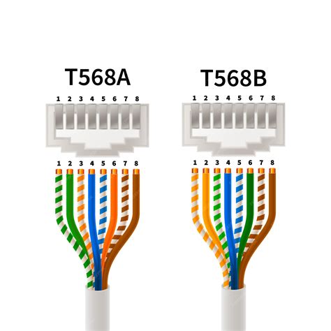 Diagrama de pines RJ-45 según el estándar T568B