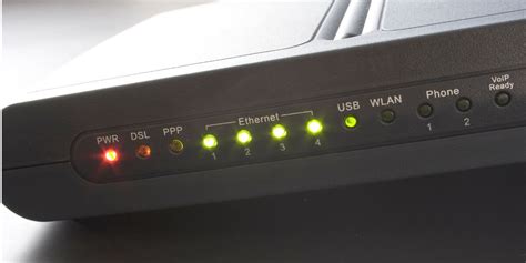 Router Zyxel con luces indicadoras